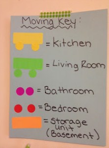 create a color coded moving key 