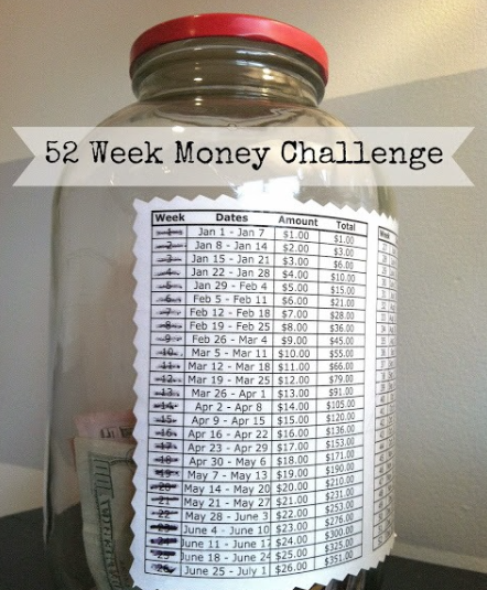 52 Week MASON JAR MONEY CHALLENGE